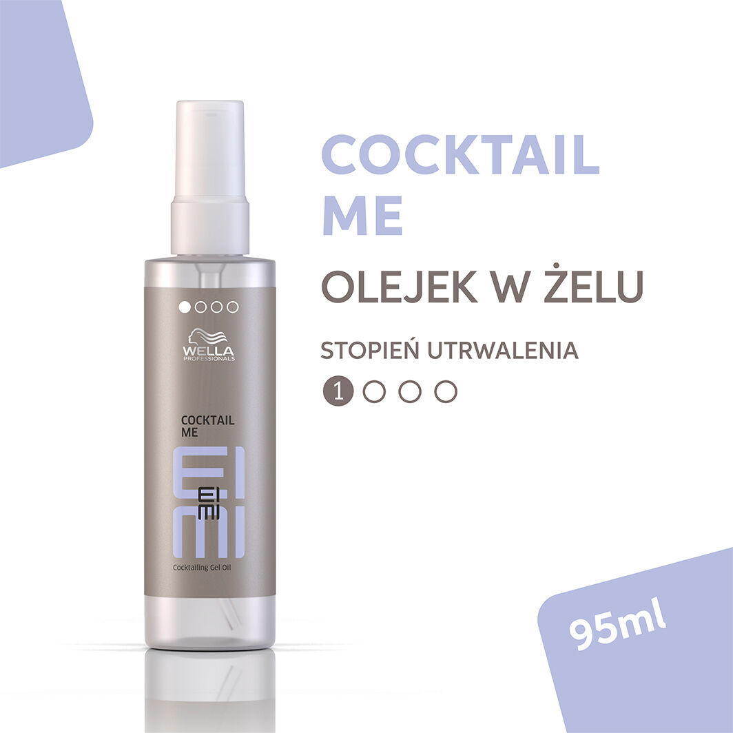 Wella Professionals Eimi