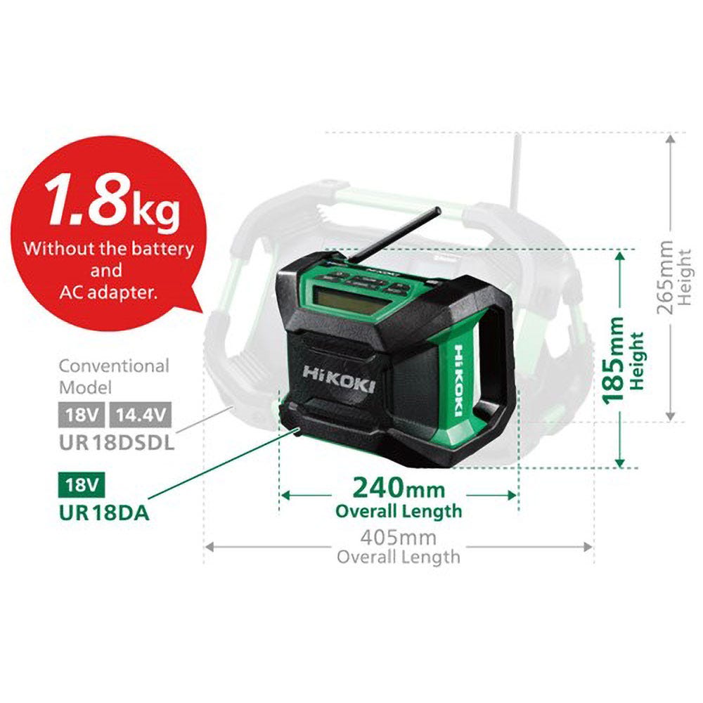 HIKOKI 18V Bluetooth-Baustellenfunkgerät UR18DA(H4Z)