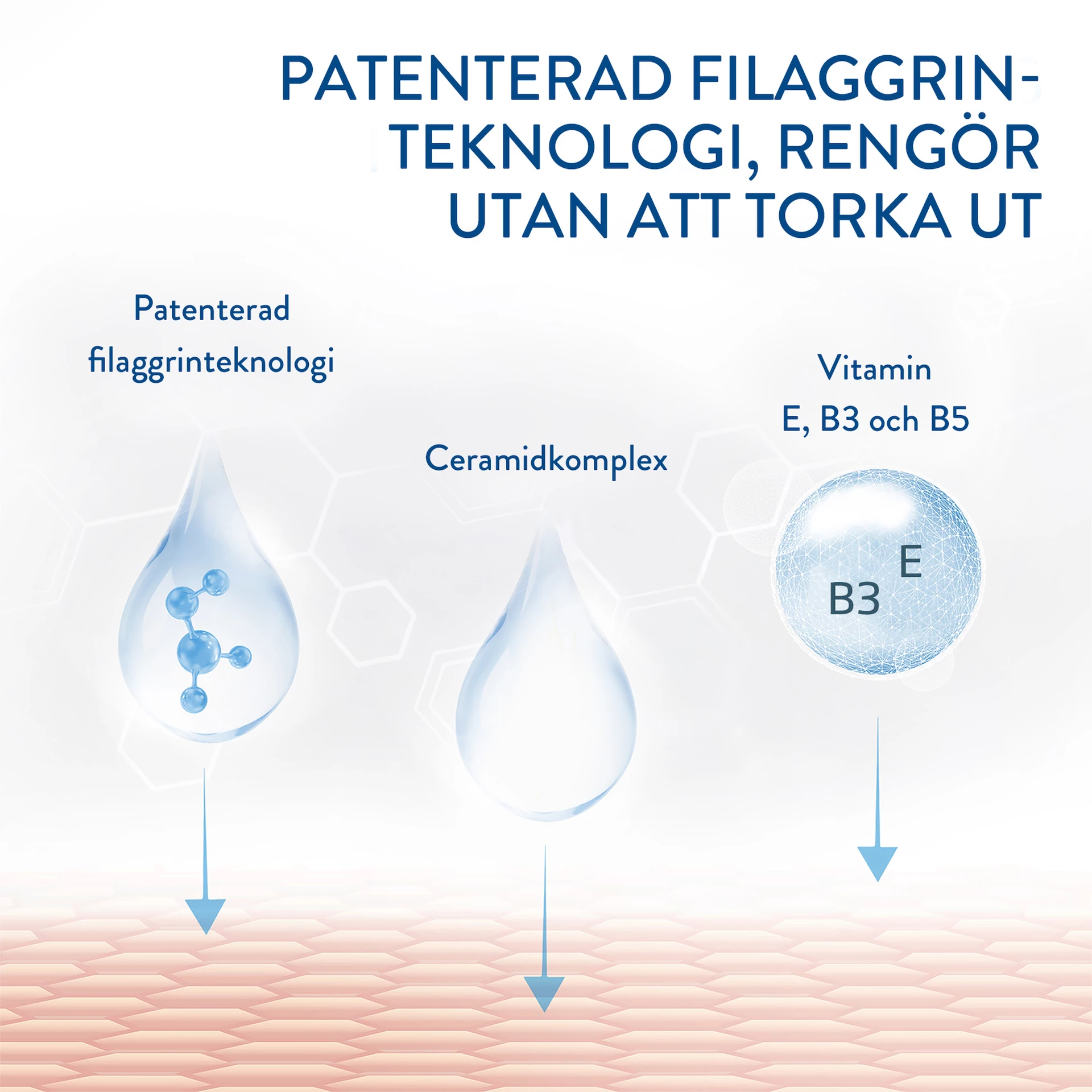 Restoraderm bőrregeneráló tusfürdő 295 ml - Cetaphil
