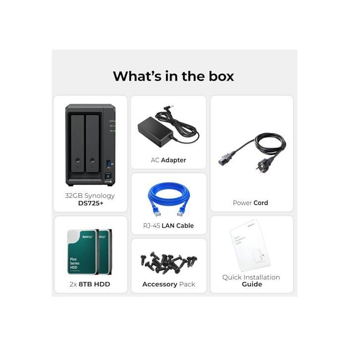 Alimentatore Synology 350W - Modulo RP_1