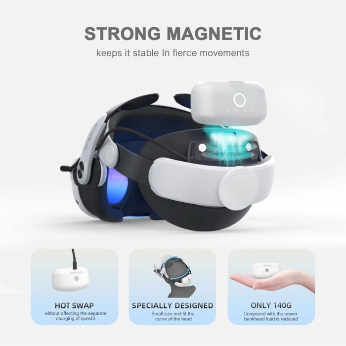BOBOVR M3 Pro Adjustable Virtual Reality Headband with 5200 mAh Battery for Meta Quest 3S / Quest 3