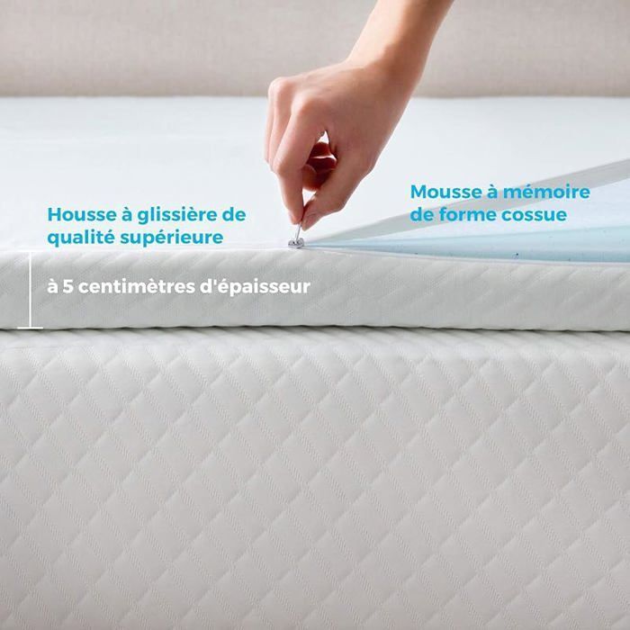 Surmatelas 140 x 190 cm Memoire de Forme | 5cm Epaisseur| Avec gel rafraîchissant et housse lavable à 5 cm 140  CAPTEUR D'IMAGE CCD