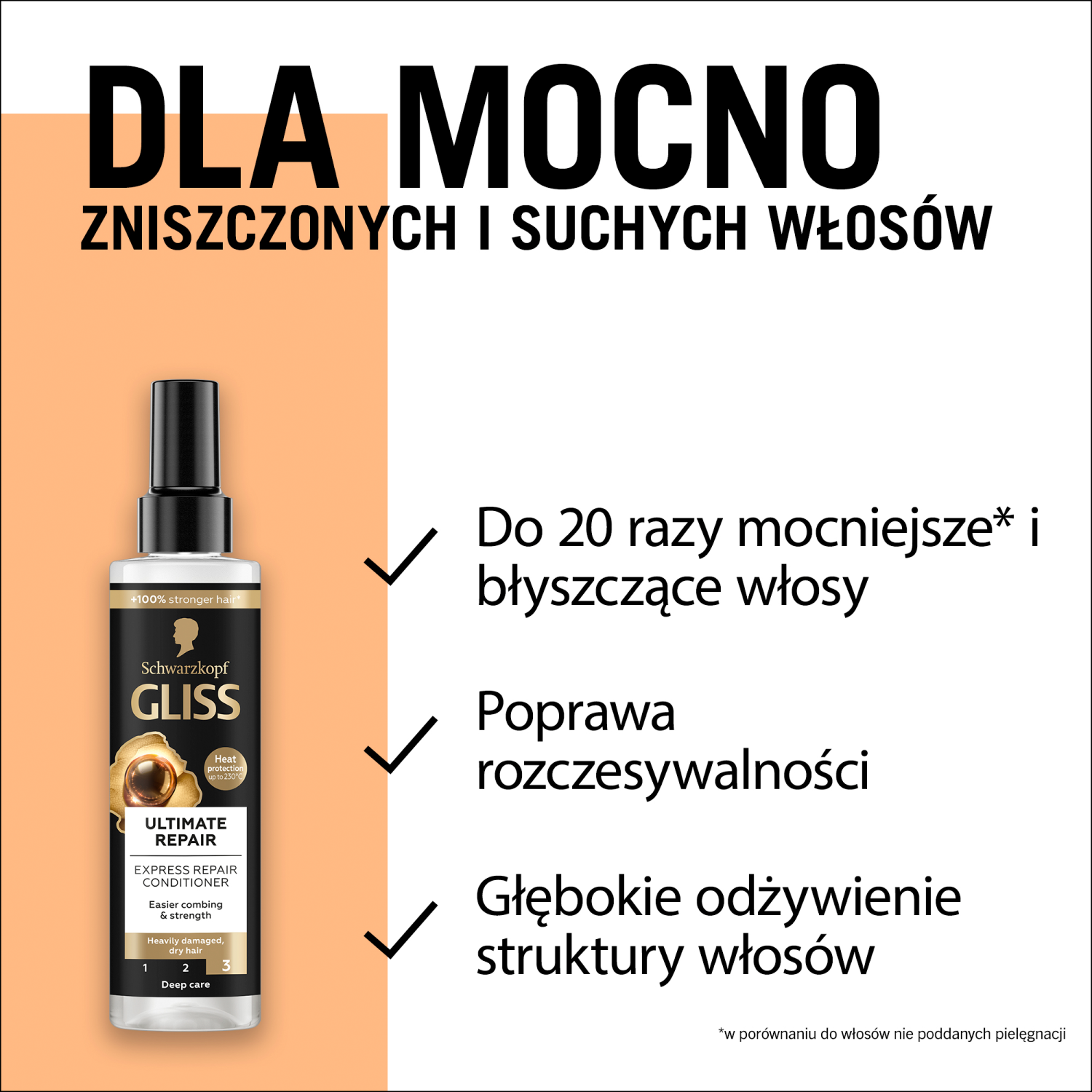 Gliss Kur Express Ultimate Repair -hoitoaine 200ml