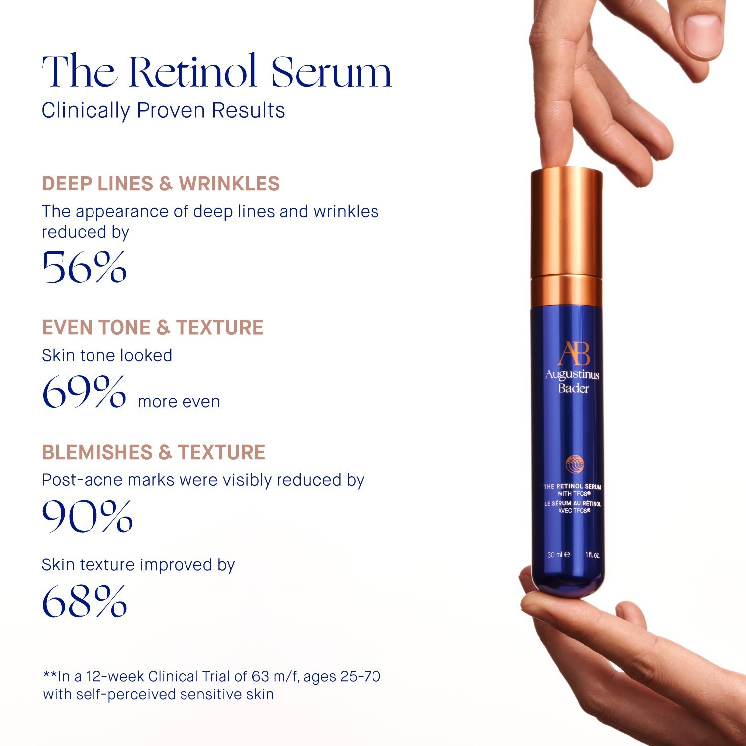 Augustinus Bader drėkinamasis serumas RETINOL SERUM - 30 ml