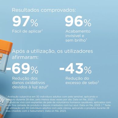 Isdin Näkymätön Aurinkosuoja Puikko Kasvoille SPF50 10g