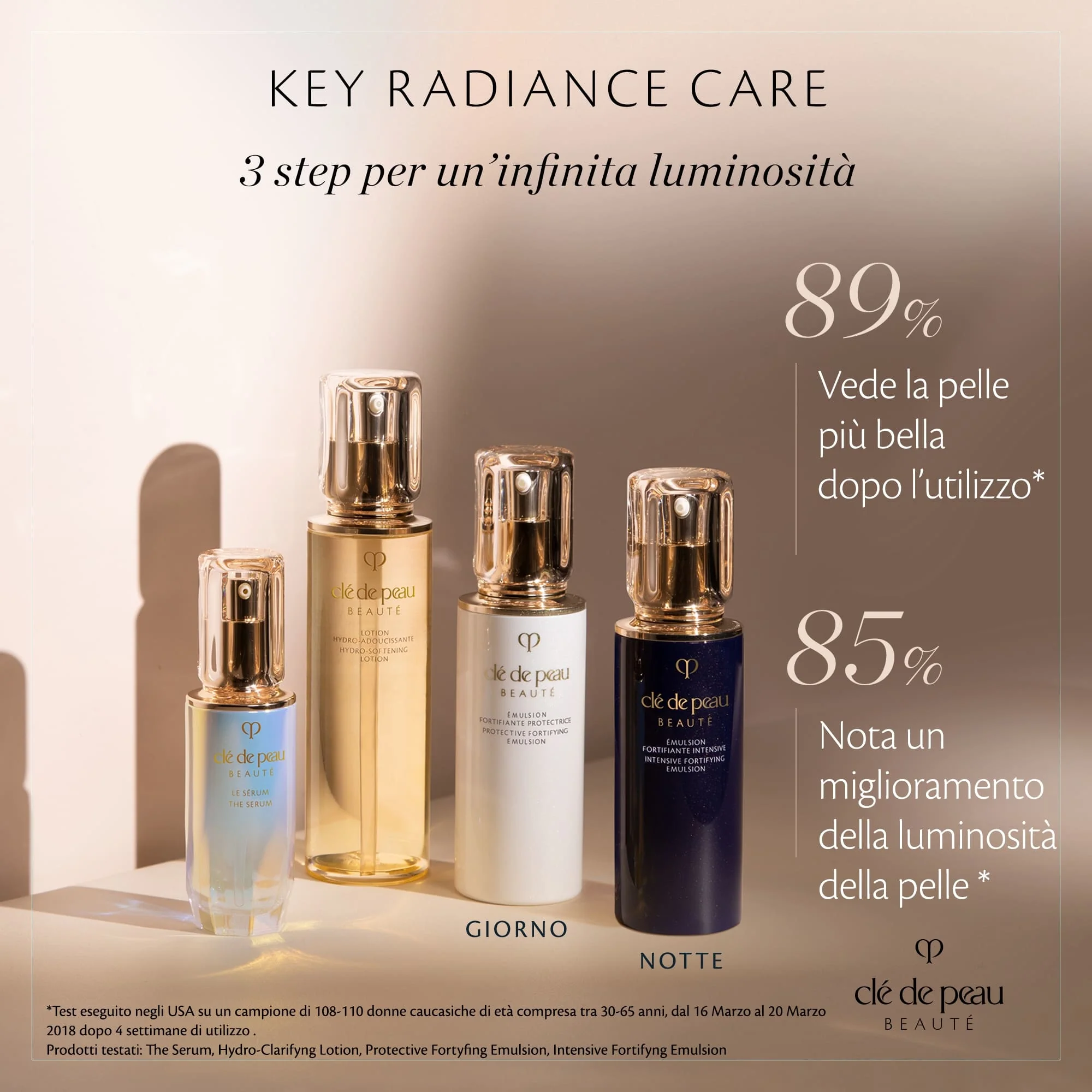 Key Radiance Care Intensive Fortifying Emulsion - Tratt.globale viso notte , Fluido viso effetto globale