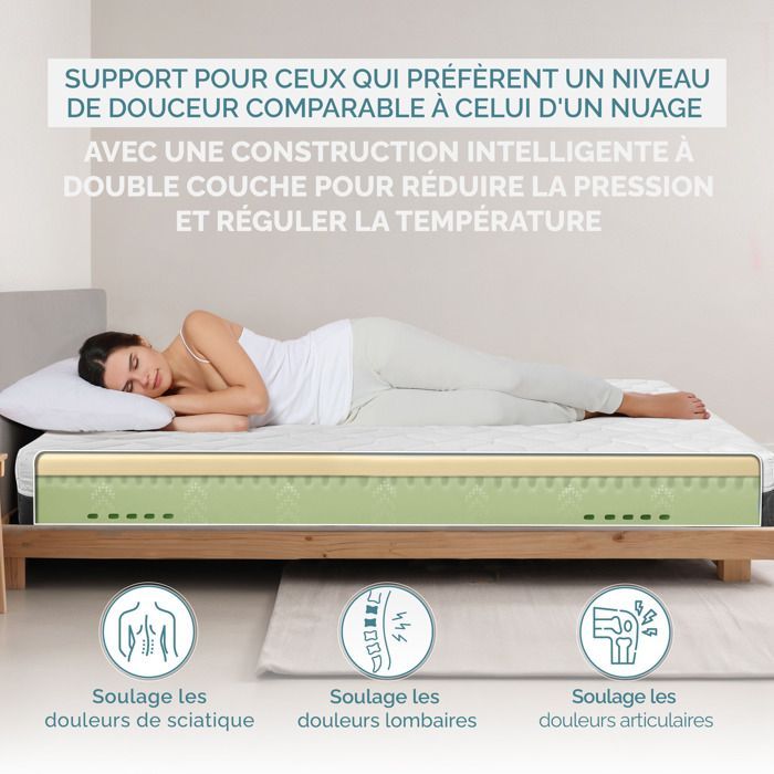 Matelas TANHK double couche à mémoire de forme 120x200 cm,Moelleux,Hypoallergénique,Housse amovible,Fabriquée en Italie