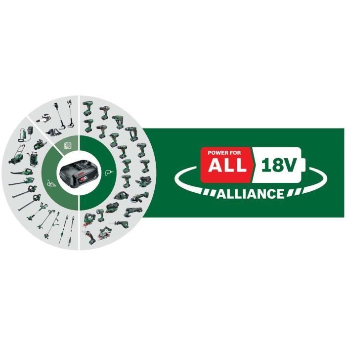 Bosch UniversalHedge Cut 18-55 draadloze heggenschaar (accu niet inbegrepen)