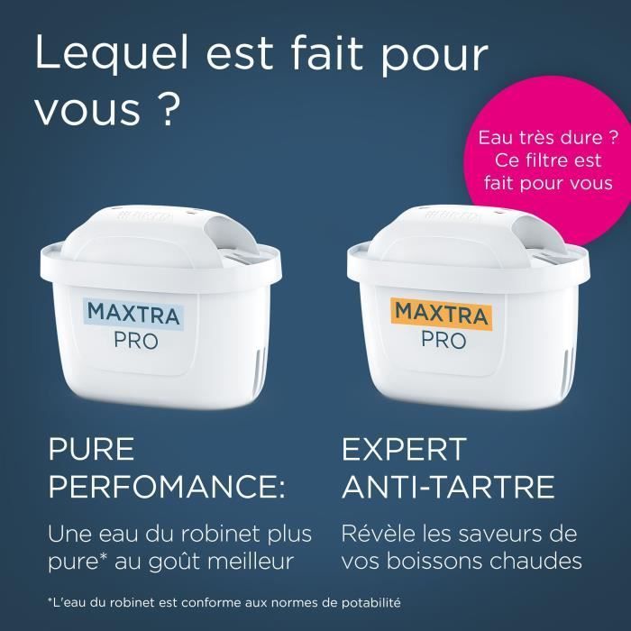 BRITA MAXTRA PRO Pure Performance All-In-1 Cartridge - Pack of 6 - Filters up to 900L of water