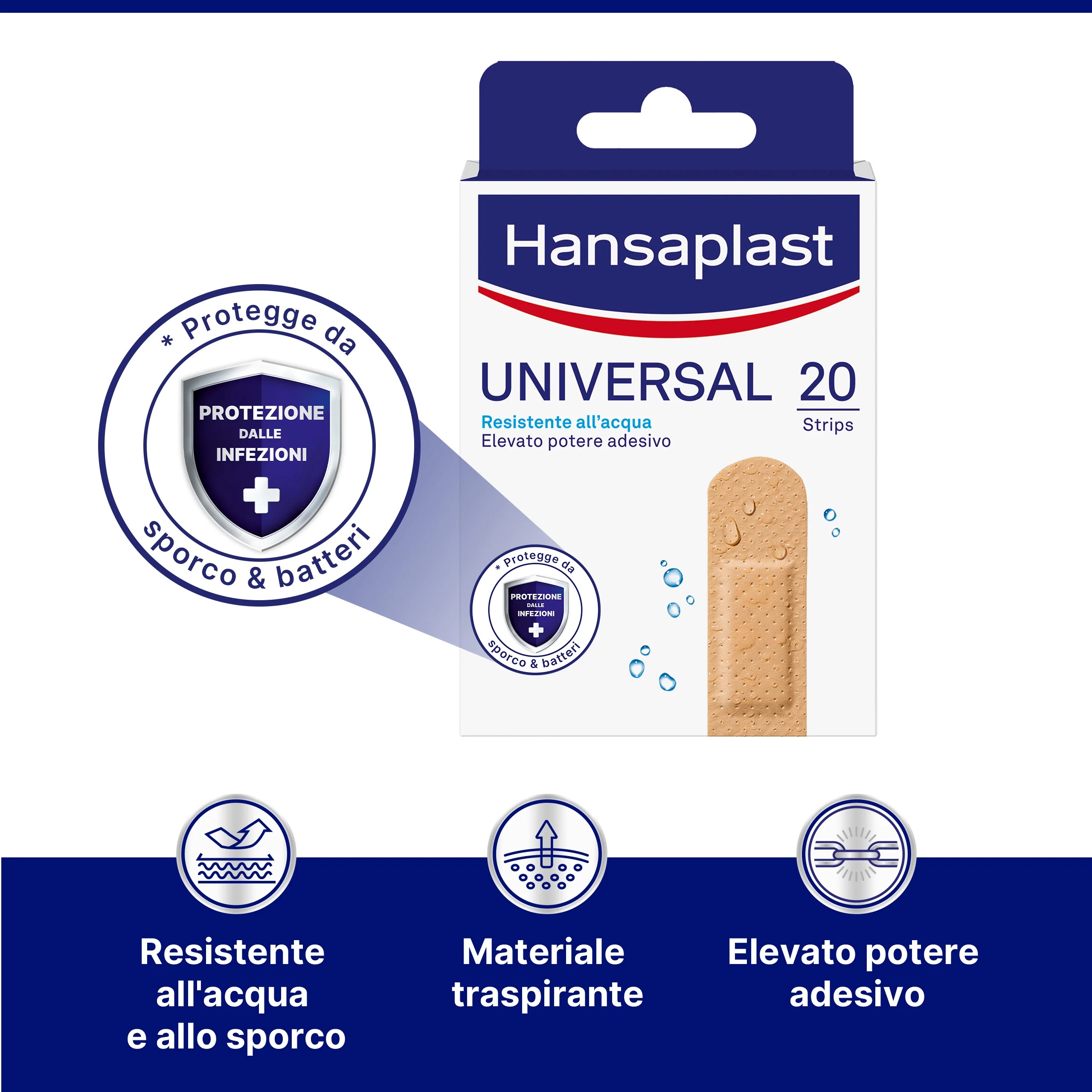 HANSAPLAST Pansements universels Hansaplast, 20 pièces, imperméables