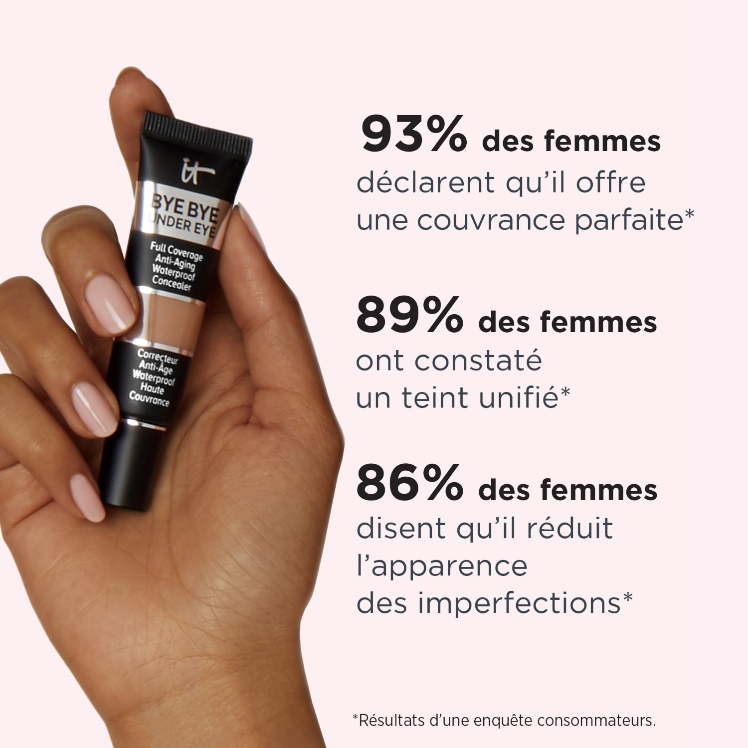 IT Cosmetics Correcteur Anti-Âge Haute Couvrance Waterproof