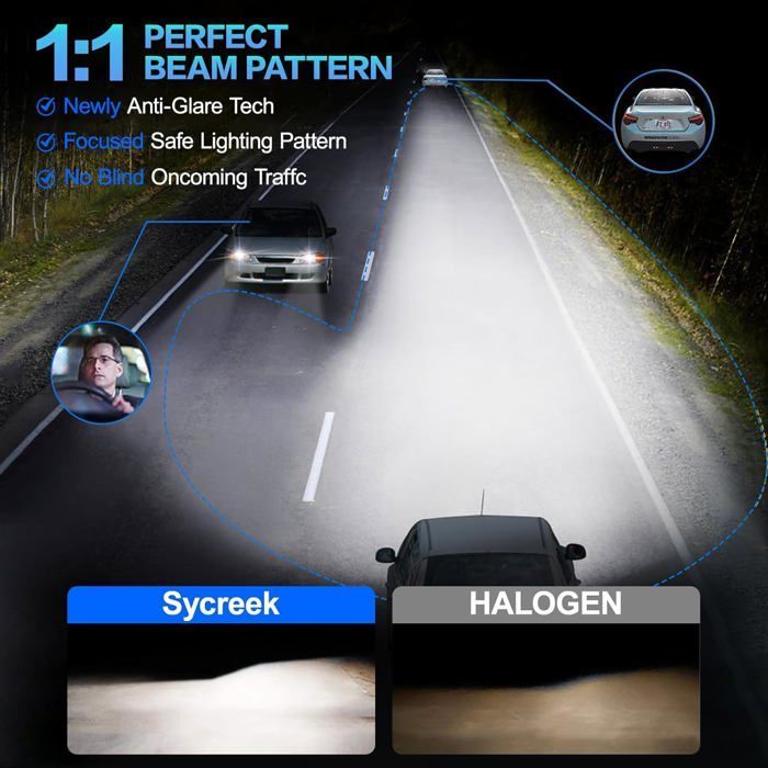 Kit de conversión de bombillas LED H7, doble refrigeración silenciosa de cobre, formato 1:1, fácil instalación, compatible con Canbus para coches y motocicletas.
