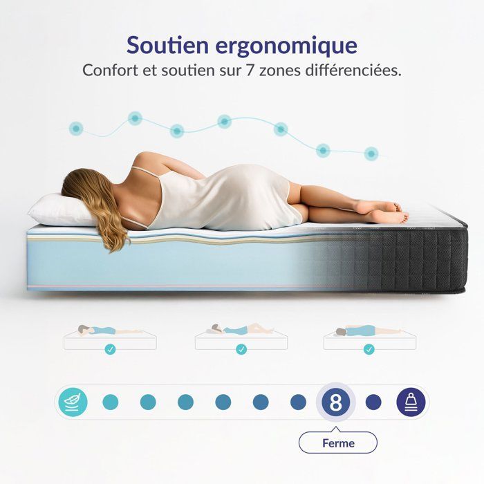 Materasso in titanio 160x200 cm - Spessore extra 30 cm - Schiuma memory ad alta resilienza, lattice blu, ipoallergenico - Lato estate/inverno