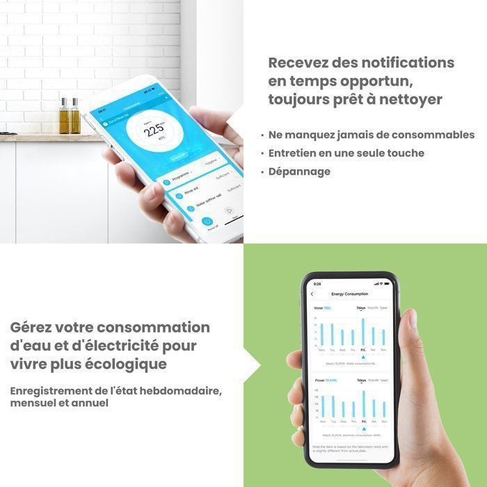 Inbouwvaatwasser voor 12 couverts COMFEE CDWPB1215P - Cloudprogramma, Intensief drogen, Uitgestelde start, Snelwasprogramma 47 dB-B