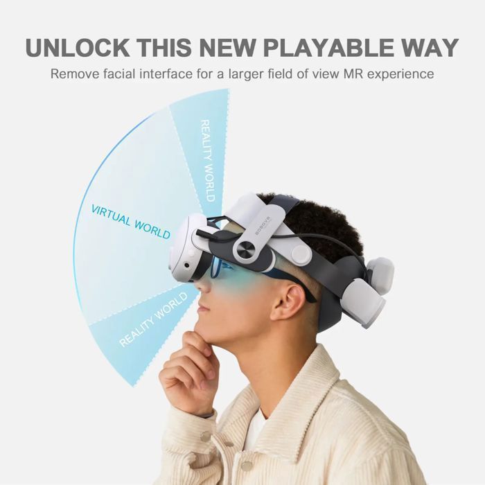 BOBOVR M3 Pro Adjustable Virtual Reality Headband with 5200 mAh Battery for Meta Quest 3S / Quest 3