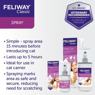 Spray Feliway® Classic