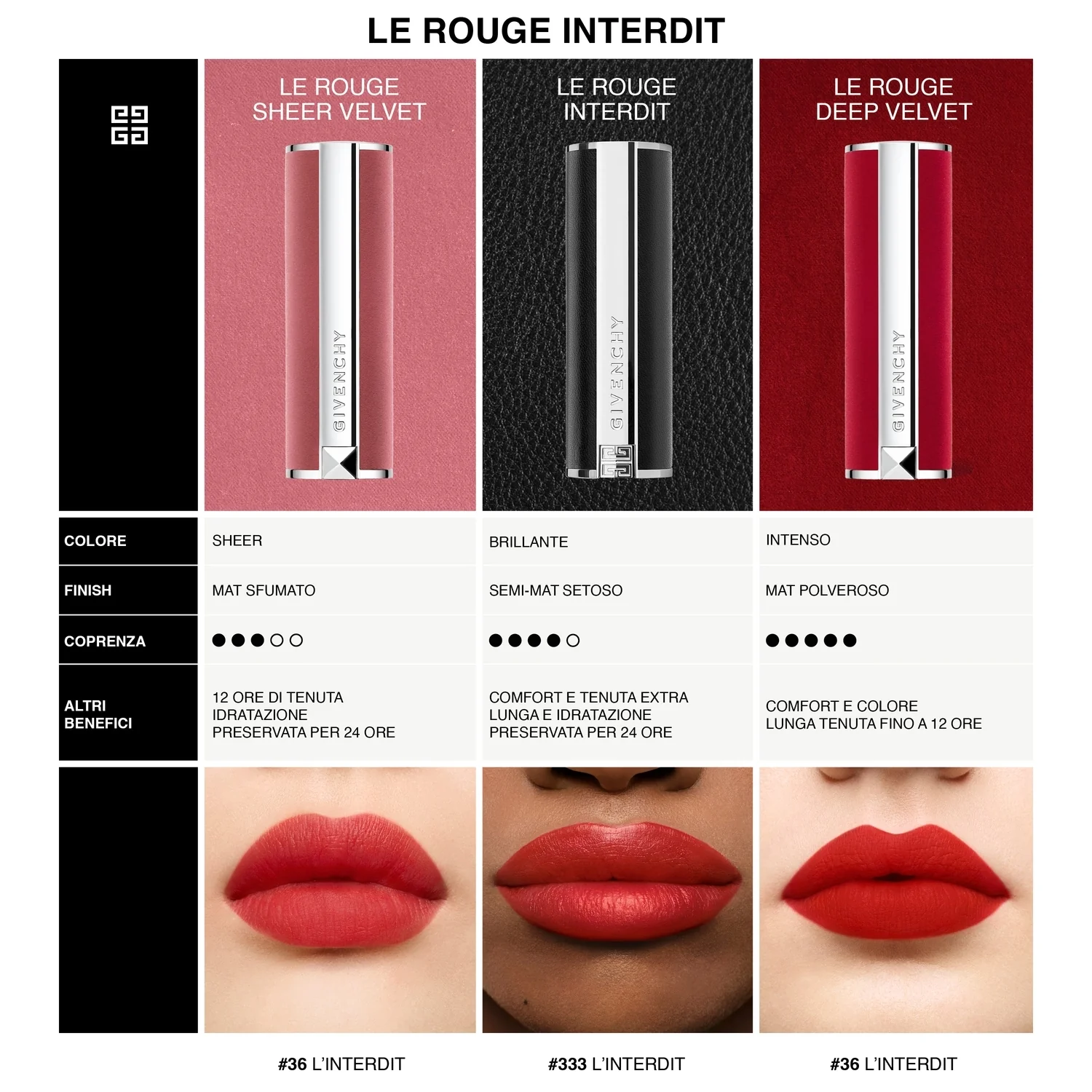 Labbra Le Rouge Interdit Intense Silk - Rossetto