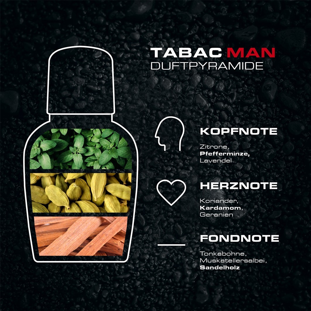 Tabac Lotion