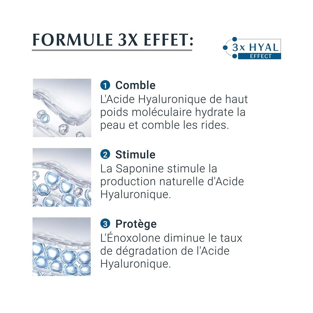 Eucerin HYALURON-FILLER + 3x EFFECT Soin de Jour SPF15 Peau Normale à Mixte