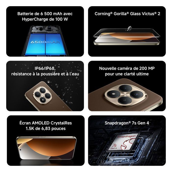 Redmi Note 15 Pro+ 5GMoka 8 GB + 256 GB Snapdragon® 7s Gen 4
