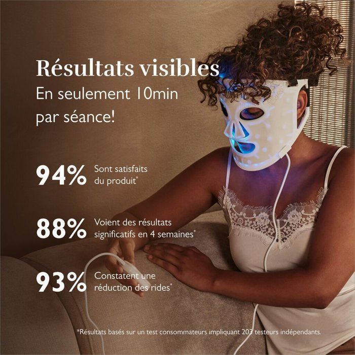 Masque Led Luminotherapie Silk'n Lumino - 100leds - Anti-âge / Anti-imperfections