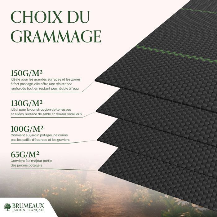 Toile de Paillage 50M 130g/m²