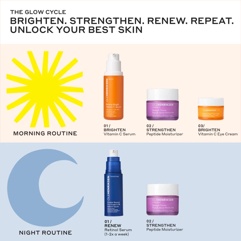Transform Double Rewind Pro-Grade 0,3% Retinol Szérum 30 ml - Ole Henriksen