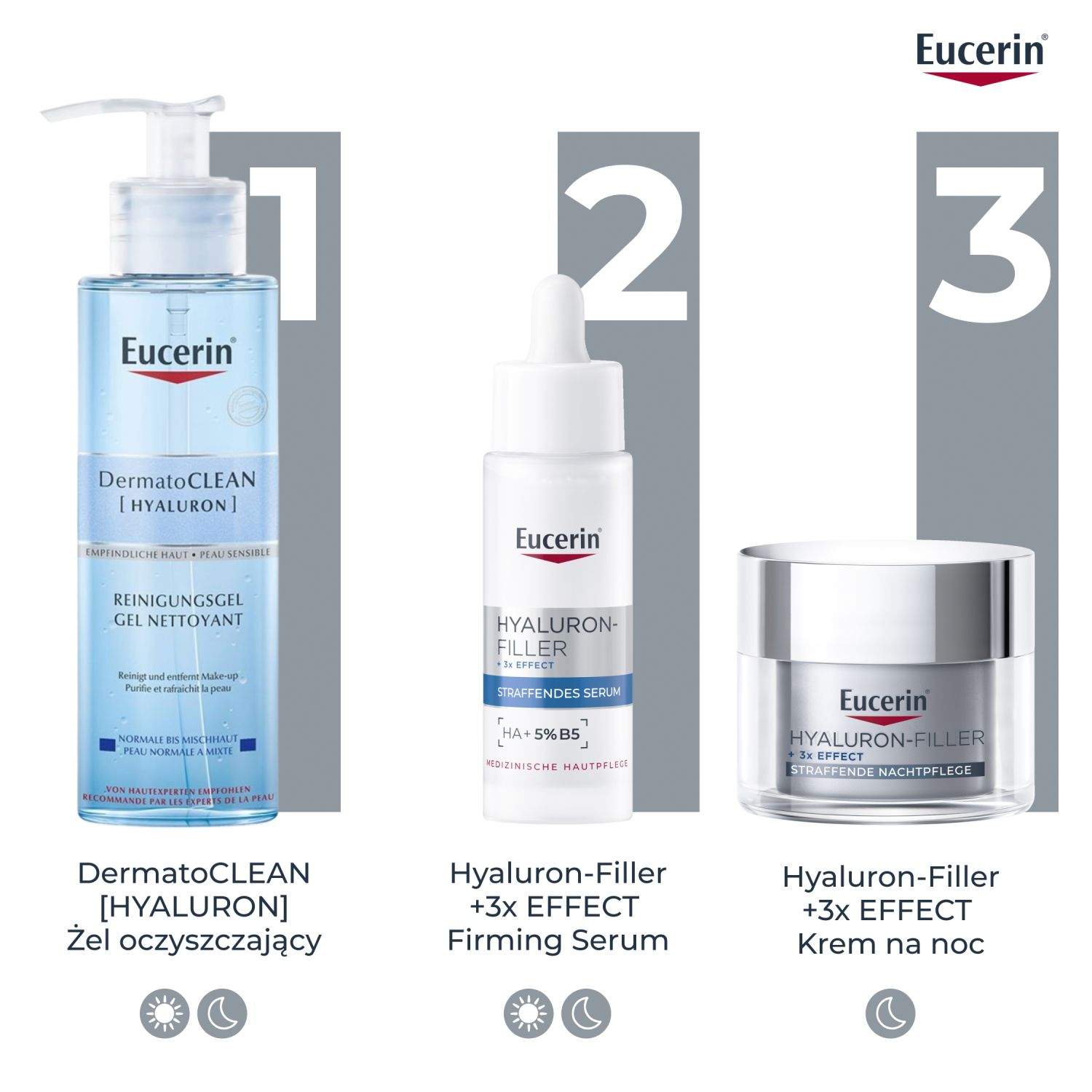 Eucerin Hyaluron-Filler