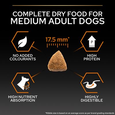 PURINA PRO PLAN Nutrizione quotidiana per adulti di taglia media