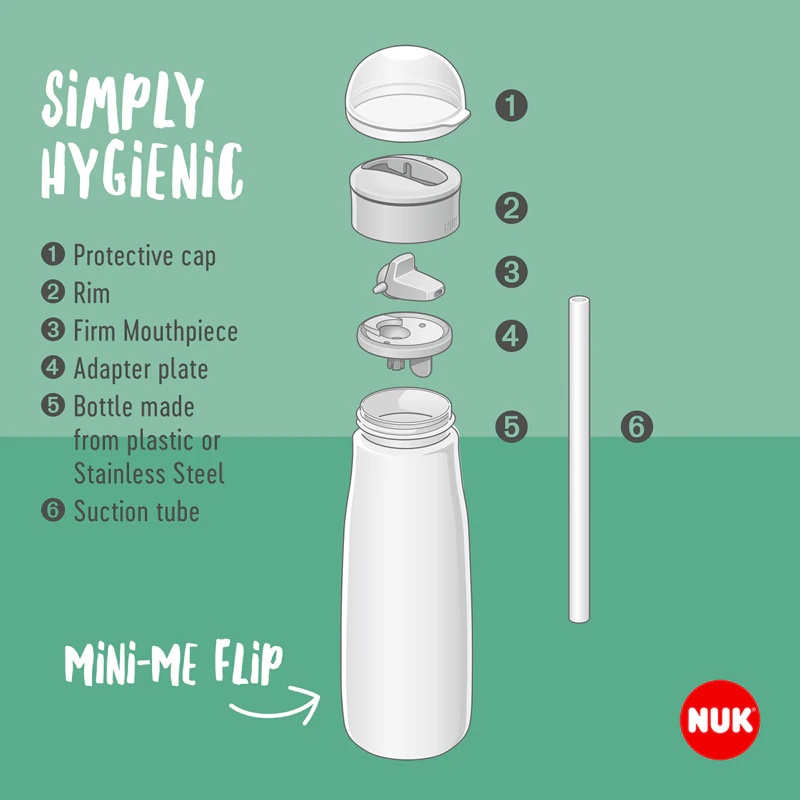 NUK Mini-Me Flip sporta pudele