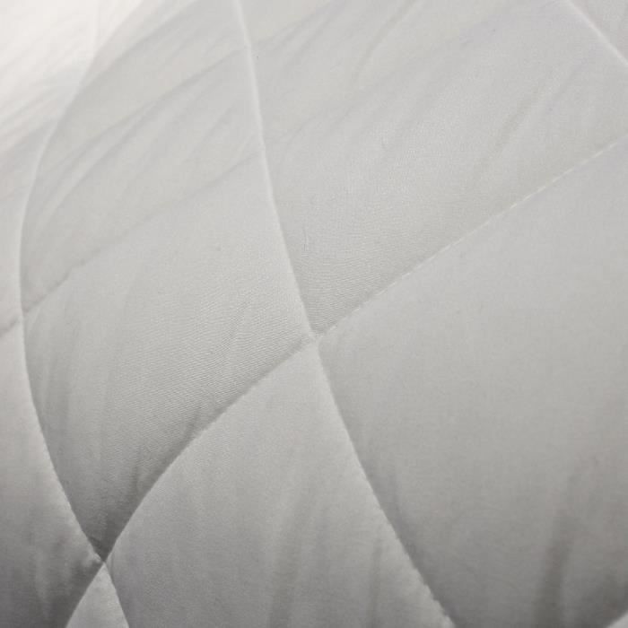 Edredón - Sherpa - Blanco - 140 x 200 cm - Ligero - Poliéster - Suave y cálido