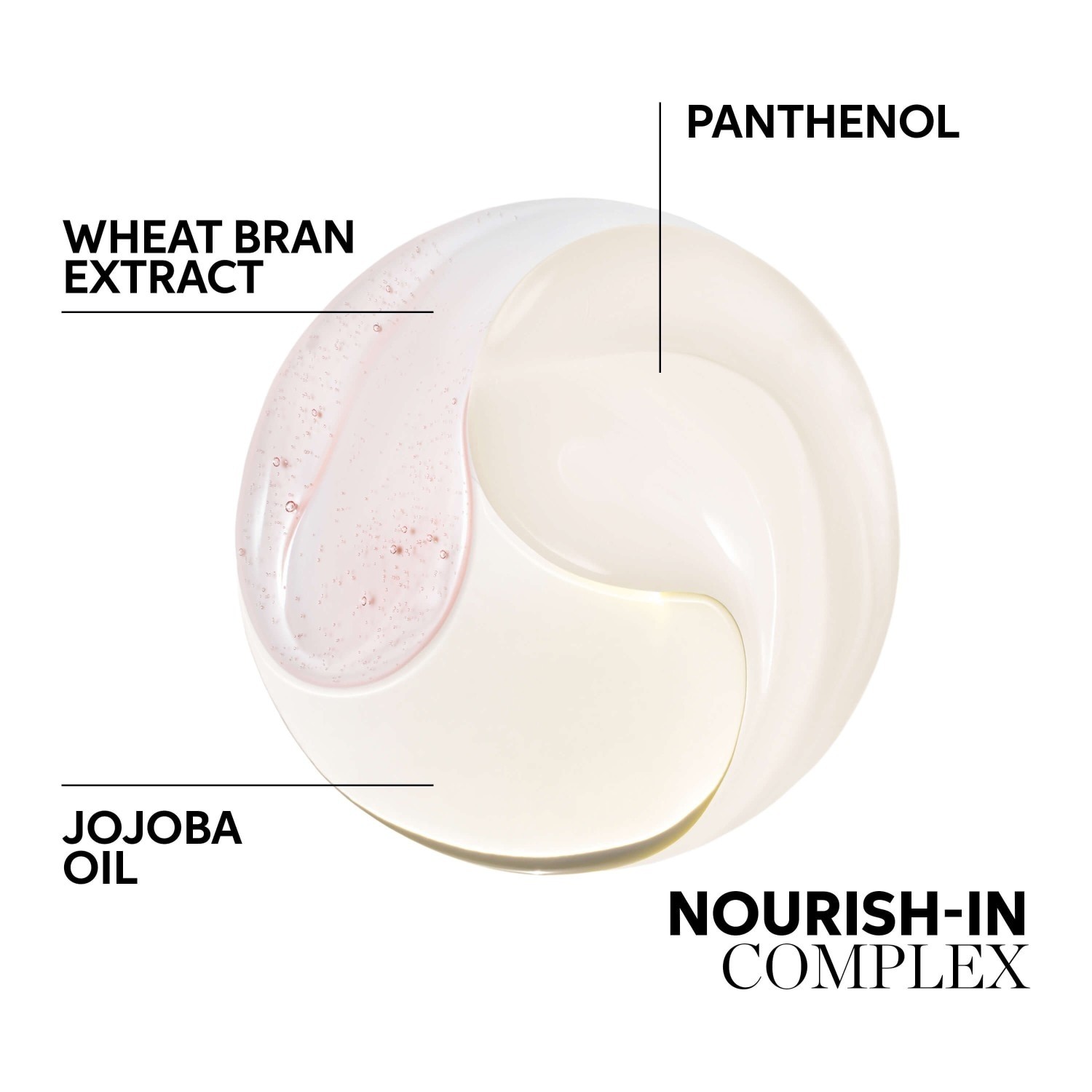 Wella Professionals Nutricurls Waves šampūnas, 50 ml
