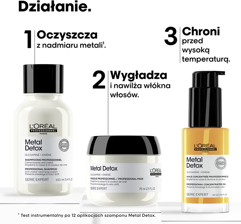 L'Oréal Professionnel Serie Expert Metal Detox darčeková sada pre farbené a poškodené vlasy
