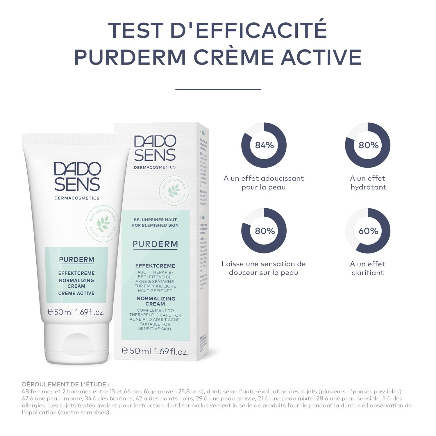 DADO SENS Dermacosmetics Crème Active