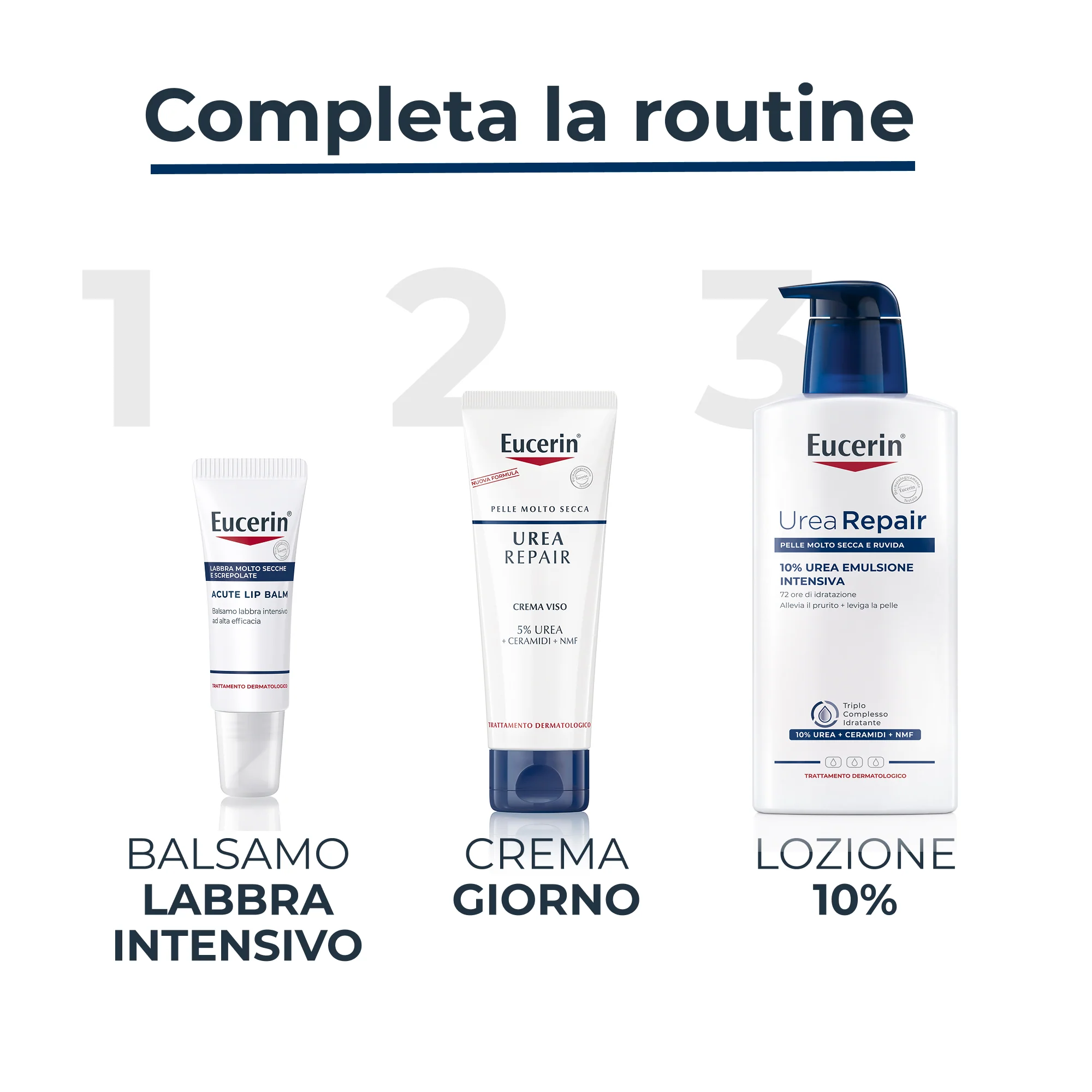 UreaRepair Crema Viso Levigante 5% Urea - Tratt.viso 24 ore lenitiva