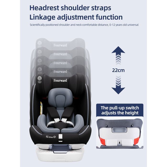 Seggiolino auto Fourward girevole a 360° con sistema ISOFIX - 0-12 anni (40-150 cm) - Cintura di sicurezza a 5 punti - Norma ECE R129 - per auto di piccole dimensioni