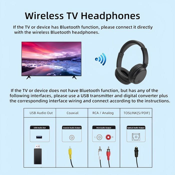 Auriculares inalámbricos para TV, auriculares supraaurales Bluetooth 5.3 con función de radio, auriculares inalámbricos ligeros para TV para particulares [XE1776]