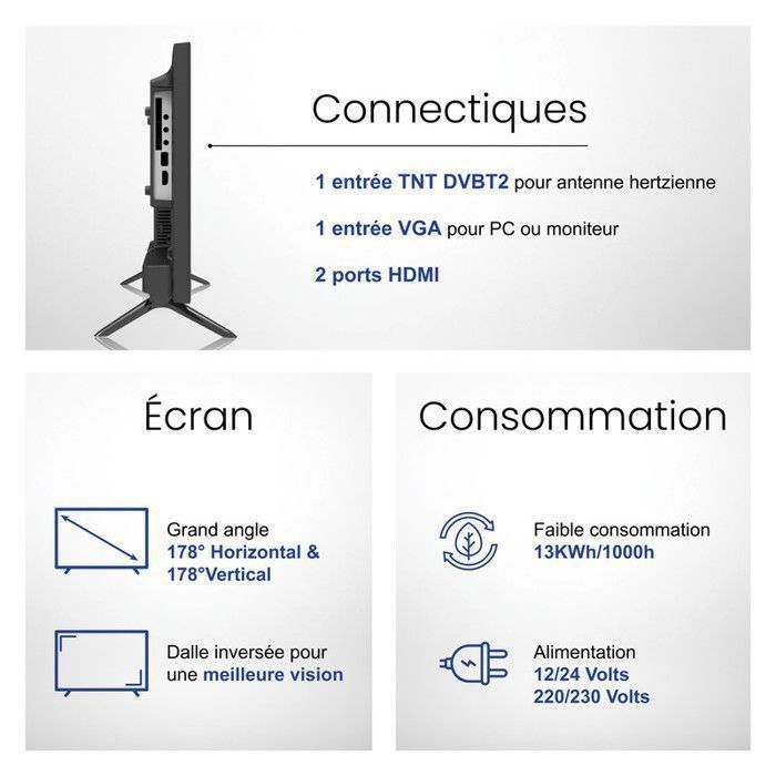 HEMING Smart TV 18,5'' 47 cm Android Connecté WIFI + Bluetooth - 12V/24V/220V - Camping Car Bateau Poids Lourd Cuisine