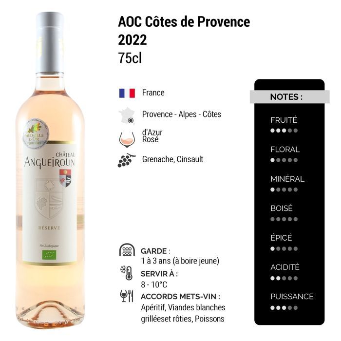 Château Angueiroun Côtes de Provence Cuvée Reserve 2022 - Rosé Wine (6x75cl)