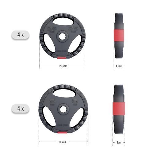 Komplet diskov Triple Gorilla Sports Grip 4x5 kg 4x2,5 kg