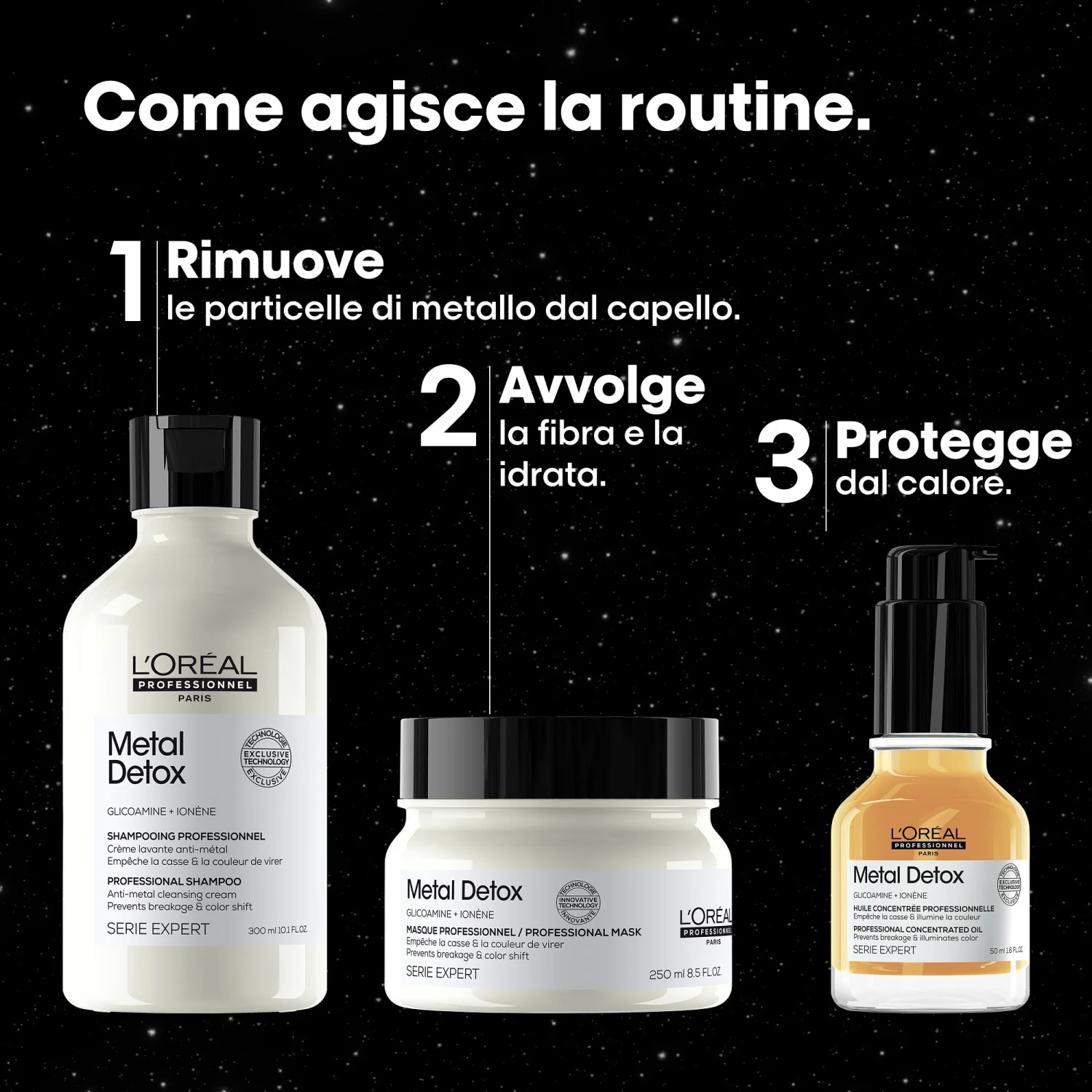 SERIE EXPERT New Cofanetto Natale Metal Detox Shampoo + Maschera + Olio - Cofanetti per Capelli, Shampoo Detossinante, Maschera Detossinante Capelli, Olio Capelli Styling & Finish
