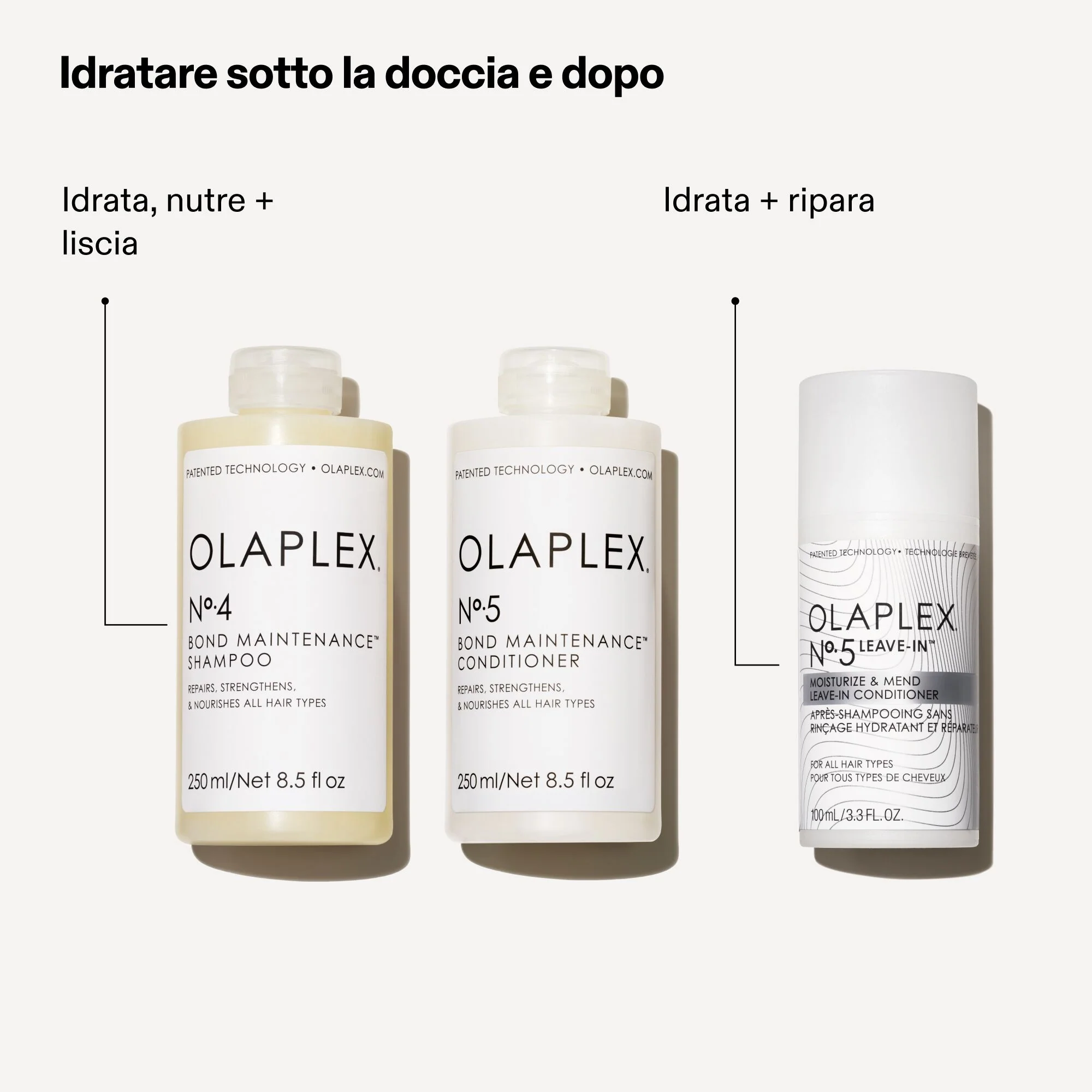 Cura dei Capelli N°.5 LEAVE-IN Moisturize & Mend Leave-In Conditioner - Balsamo Senza Risciacquo Capelli