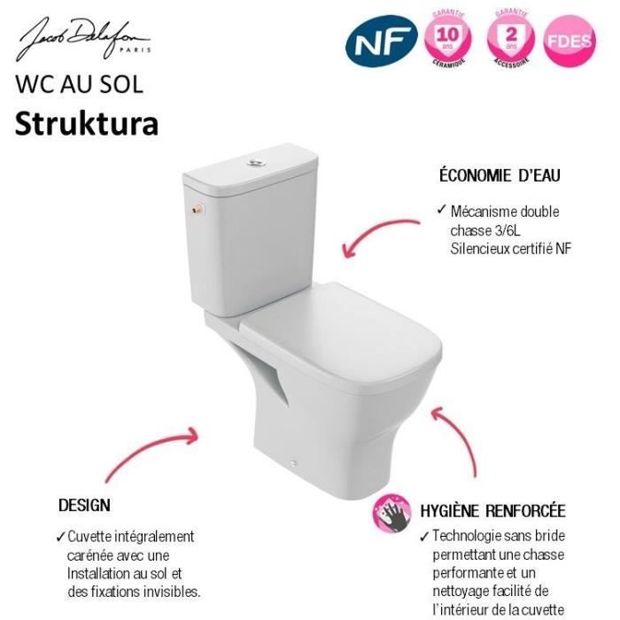 JACOB DELAFON Pack Inodoro de pie sin brida Struktura E76003-00 3/6L, Blanco