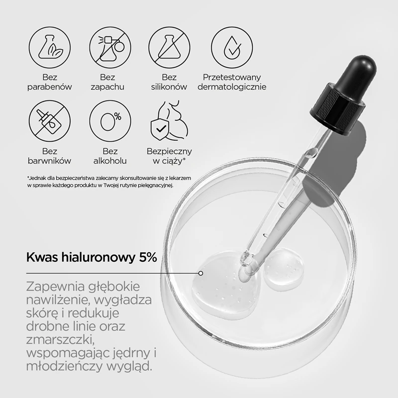 Revox B77 JUST Ácido Hialurônico 5% fluido hidratante para rosto e pescoço