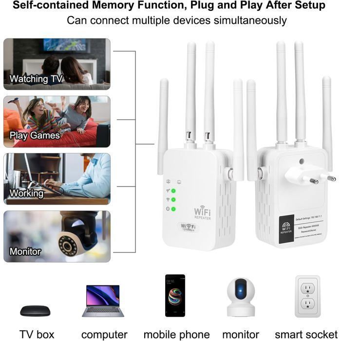 Repetidor Wi-Fi sem fio potente, amplificador, extensor, divisor, relé, parede grossa + etiqueta para dongle