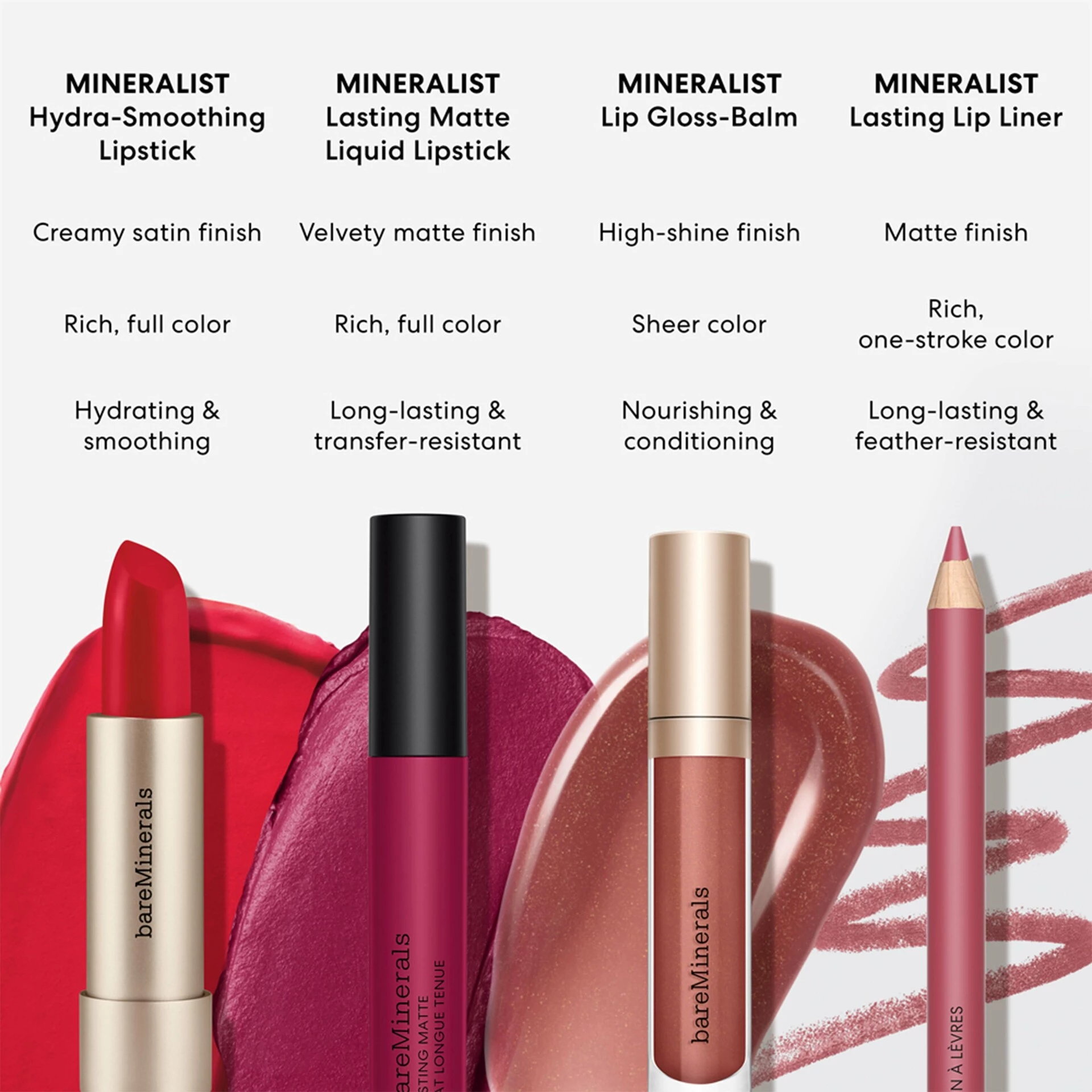 Mineralist Lasting Lip Lip Liner Cherished Rose - bareMinerals