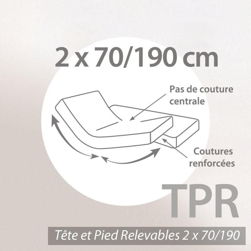 Protège matelas 2x70x190 cm ANTONIN lit articulé TPR molleton traité anti-acariens