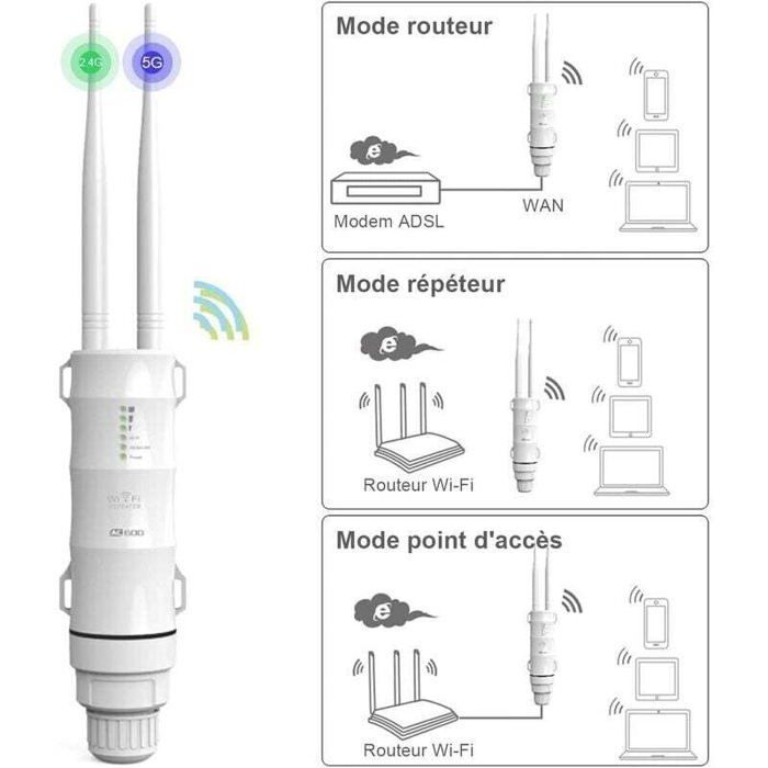 Amplificateur WiFi extérieur - OKZ - AC600 - Dual-Band 2.4+5G - Étanche IP65 - Température -30°C à 70°C