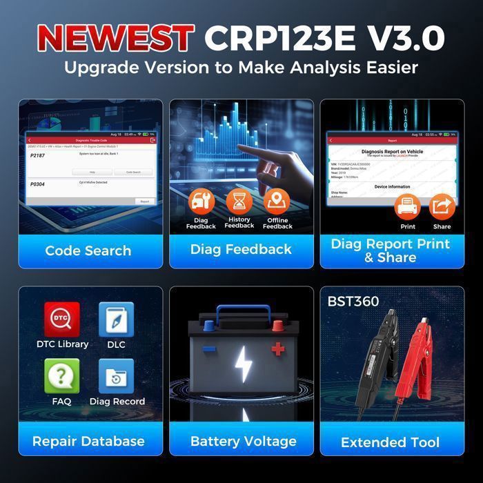 2026 LAUNCH CRP123E V3.0 Valise Diagnostic Auto Pour 4 Système(Moteur ABS SRS AT) 7 Réinitialisations Service obd2 Diagnostic