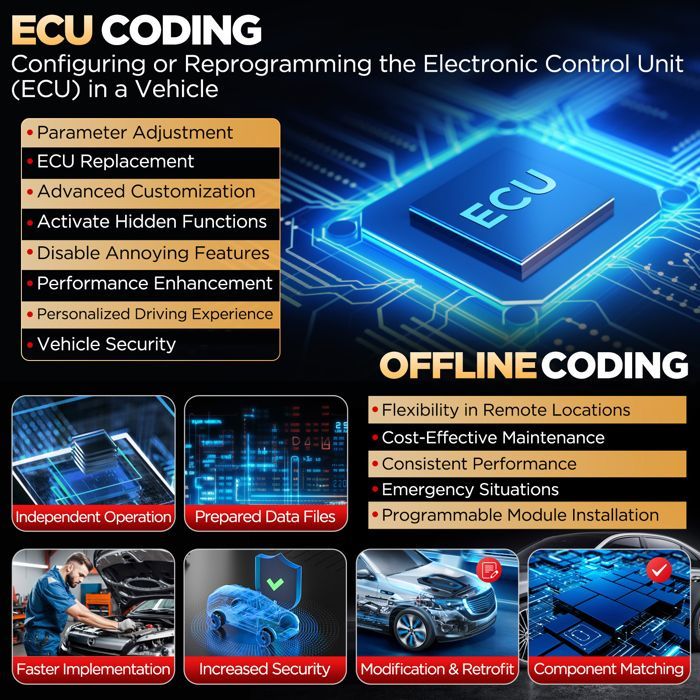 Instrument de diagnosticare auto Launch X431 PRO3S +V5.0, bidirecțional, cartografiere topologică, sistem complet de diagnosticare OBD2